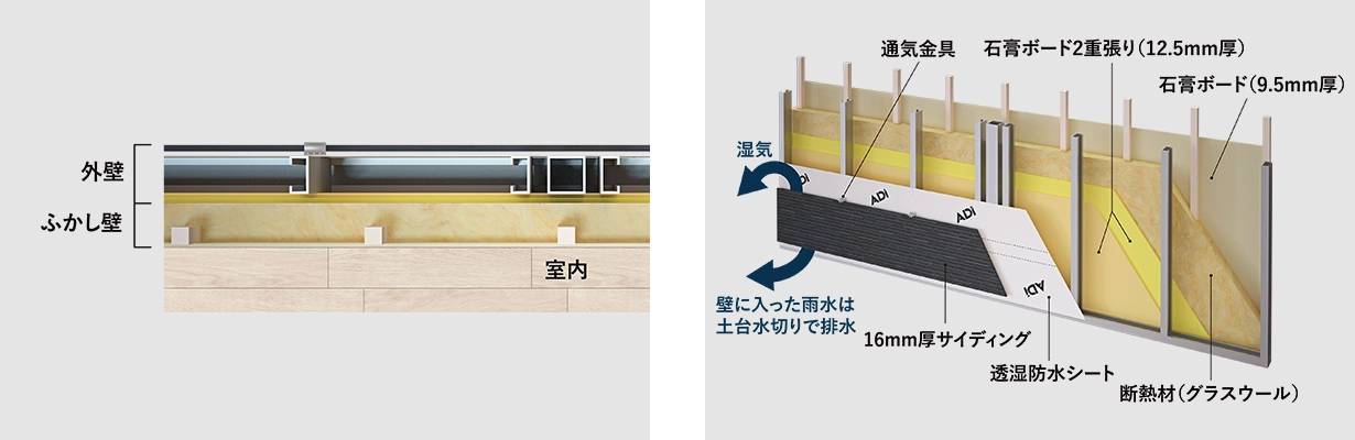 画像:鉄材の耐久性を高める防錆処理